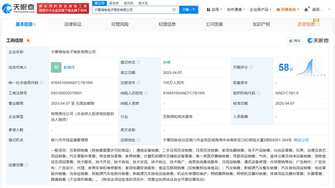 天猫进军宁夏成立喵电电子商务公司，聚焦二手日用百货新蓝海